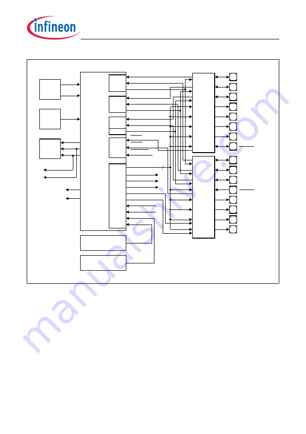 Infineon Technologies TC1784 User Manual Download Page 1166