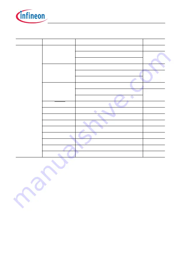 Infineon Technologies TC1784 Скачать руководство пользователя страница 1175