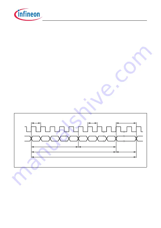 Infineon Technologies TC1784 Скачать руководство пользователя страница 1188