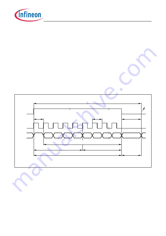 Infineon Technologies TC1784 User Manual Download Page 1189