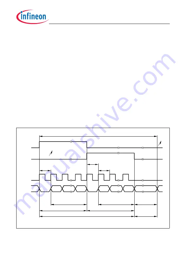 Infineon Technologies TC1784 Скачать руководство пользователя страница 1191