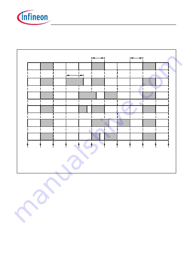 Infineon Technologies TC1784 User Manual Download Page 1198