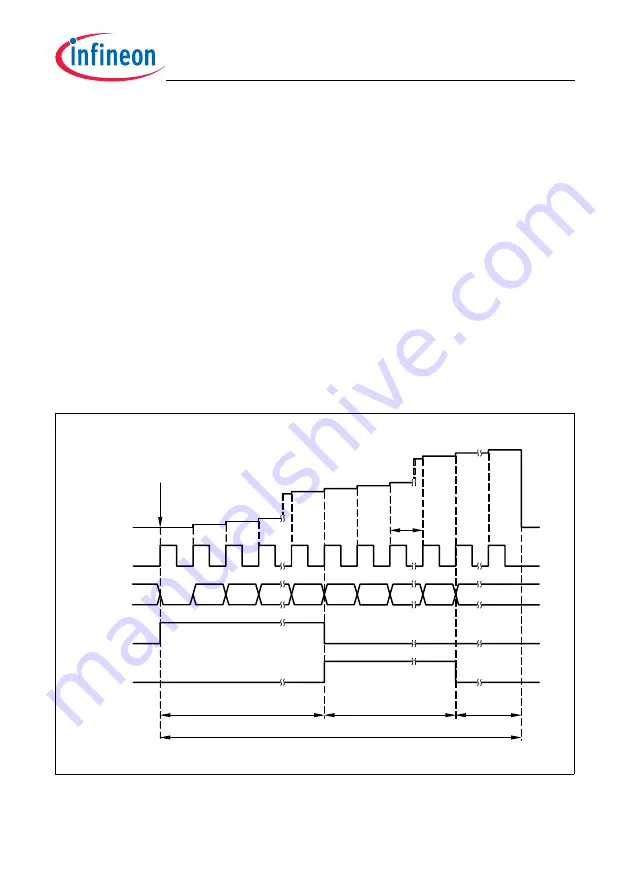 Infineon Technologies TC1784 Скачать руководство пользователя страница 1201