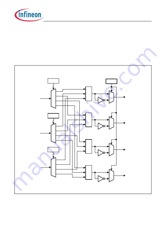 Infineon Technologies TC1784 User Manual Download Page 1210