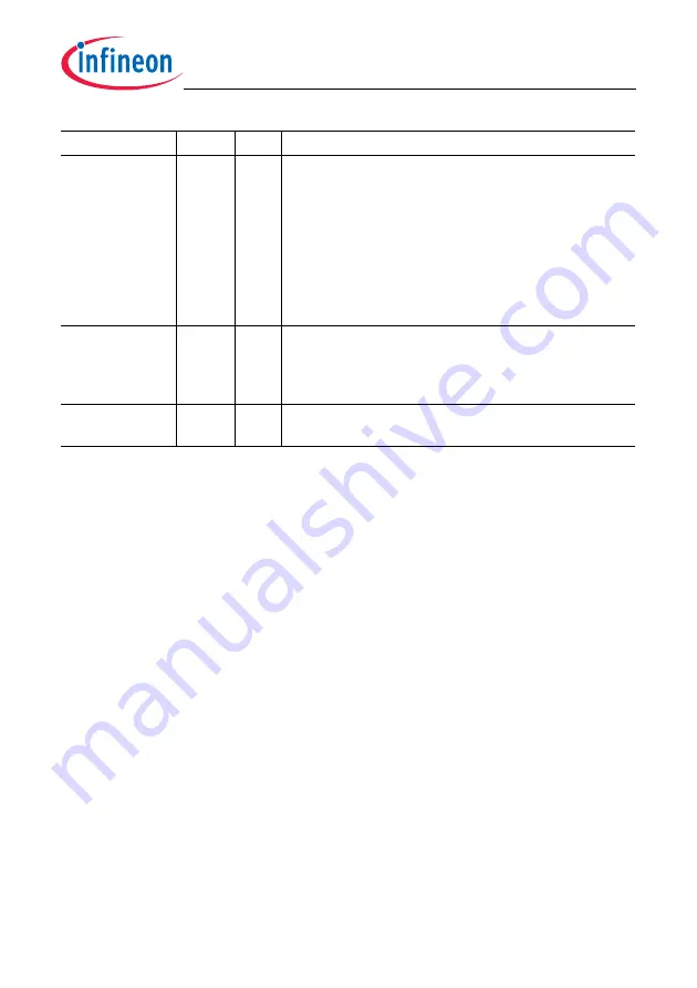 Infineon Technologies TC1784 User Manual Download Page 1222