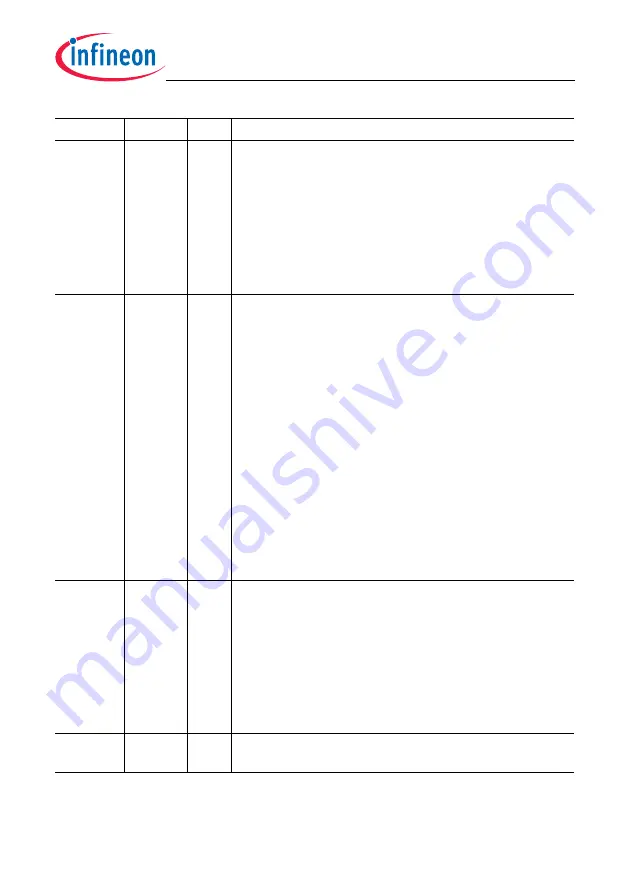 Infineon Technologies TC1784 Скачать руководство пользователя страница 1225