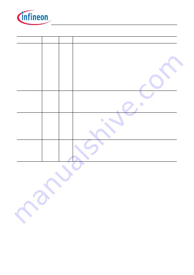 Infineon Technologies TC1784 User Manual Download Page 1227