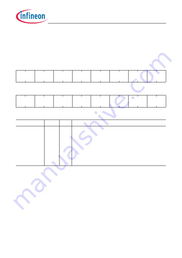 Infineon Technologies TC1784 Скачать руководство пользователя страница 1229