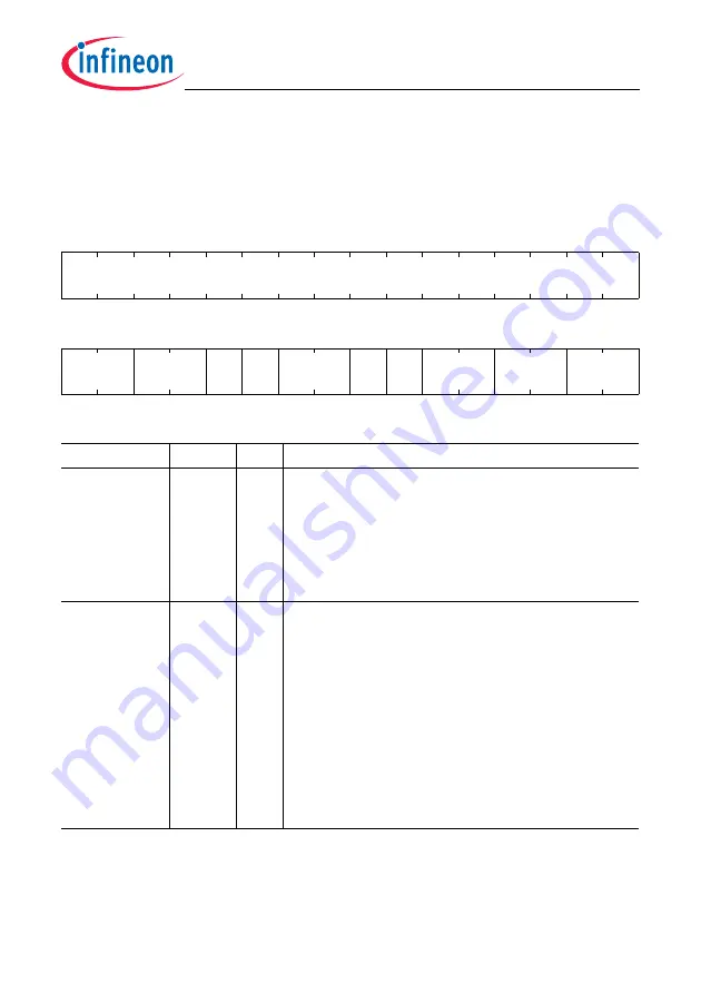 Infineon Technologies TC1784 User Manual Download Page 1231