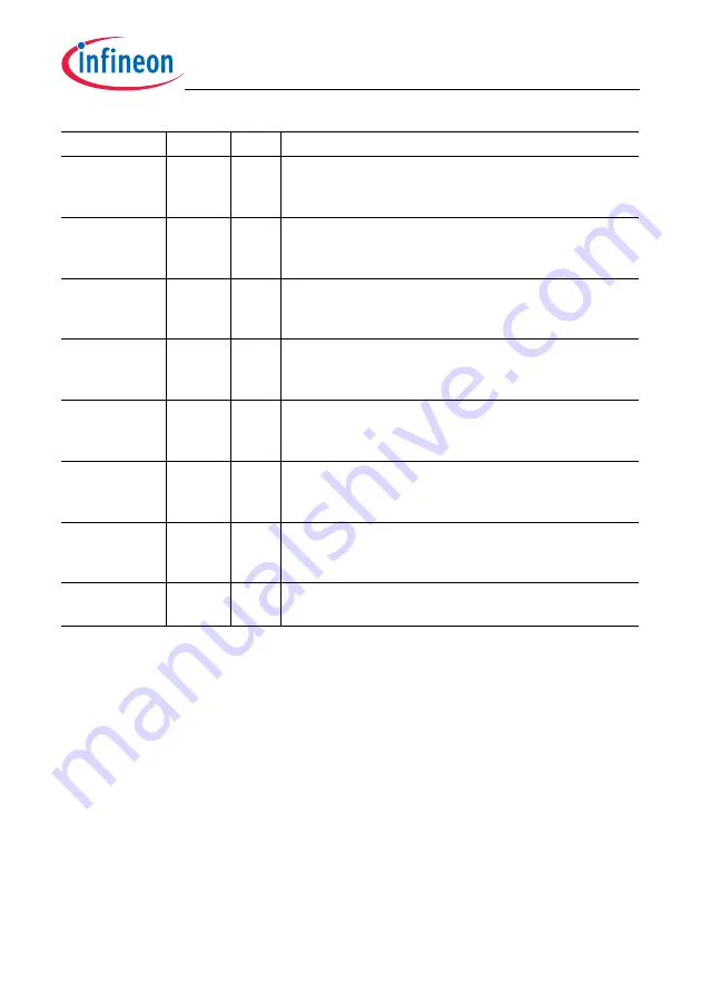 Infineon Technologies TC1784 User Manual Download Page 1237