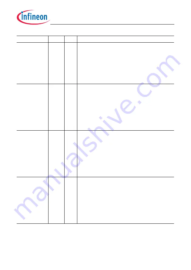 Infineon Technologies TC1784 User Manual Download Page 1239