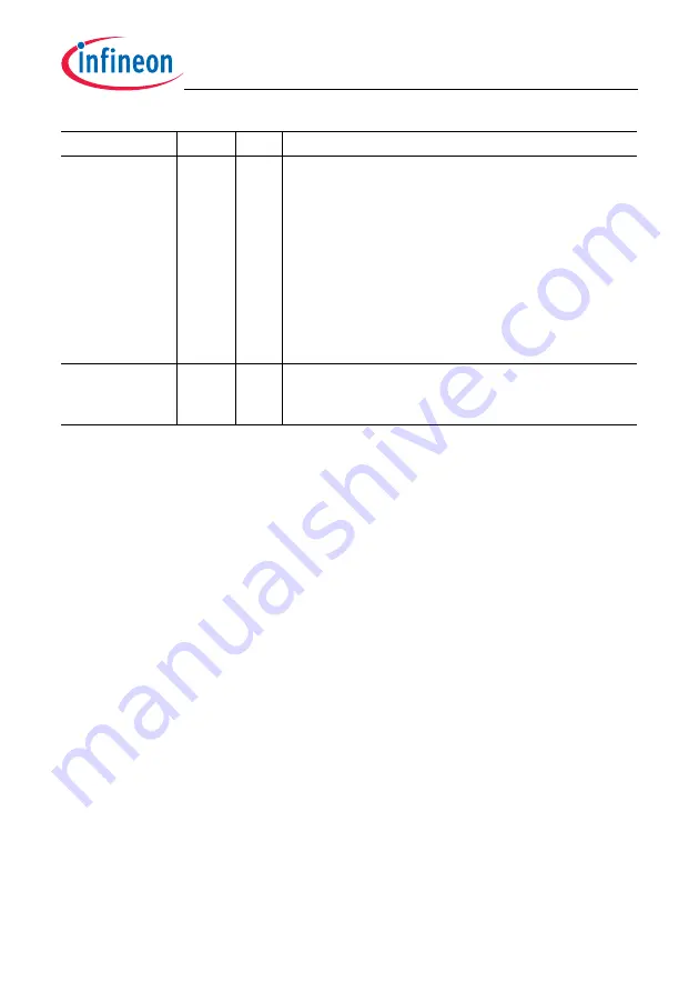 Infineon Technologies TC1784 User Manual Download Page 1240