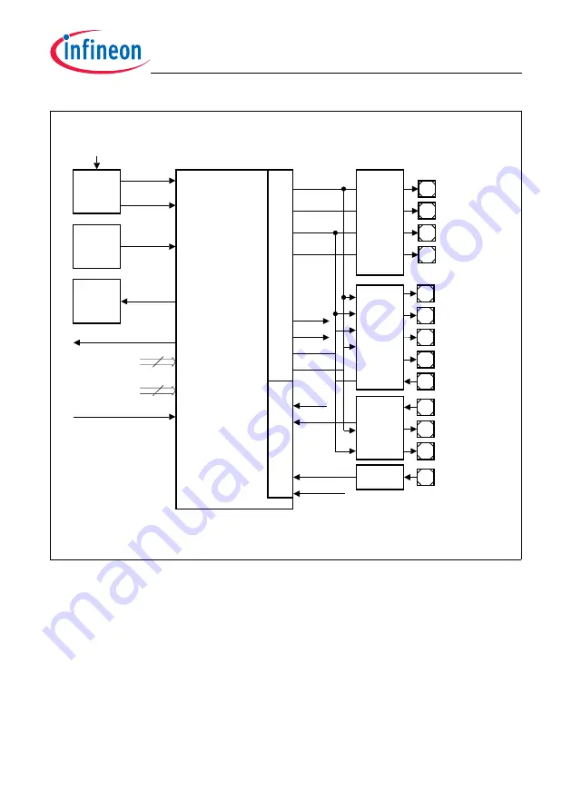 Infineon Technologies TC1784 User Manual Download Page 1245