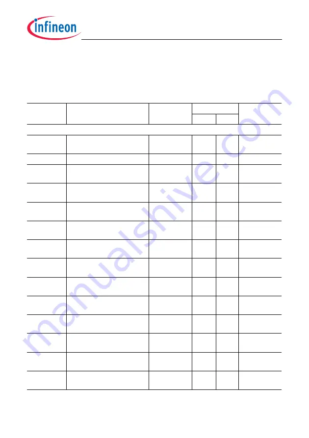 Infineon Technologies TC1784 User Manual Download Page 1255