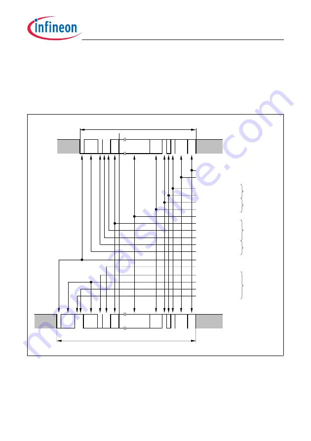 Infineon Technologies TC1784 Скачать руководство пользователя страница 1260