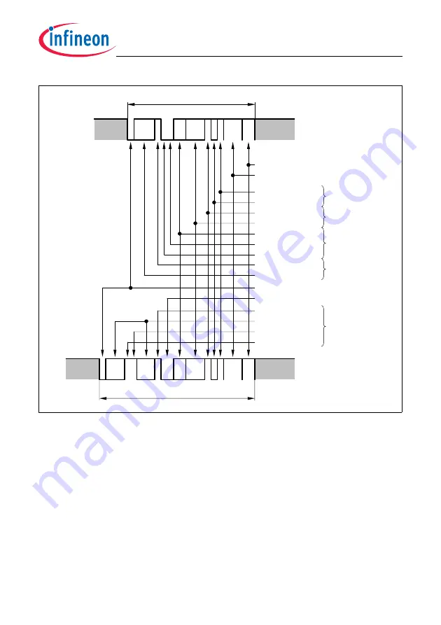 Infineon Technologies TC1784 Скачать руководство пользователя страница 1262