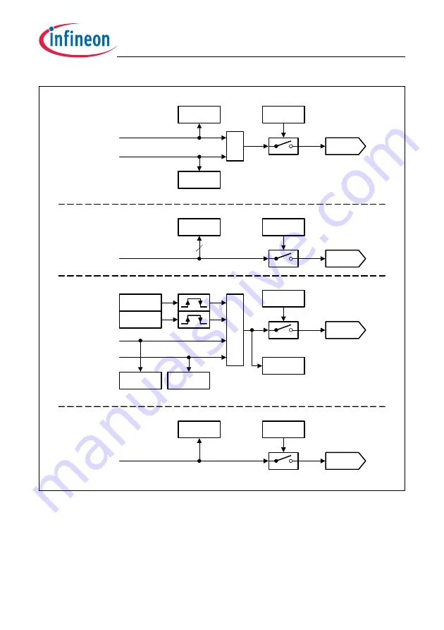 Infineon Technologies TC1784 User Manual Download Page 1281