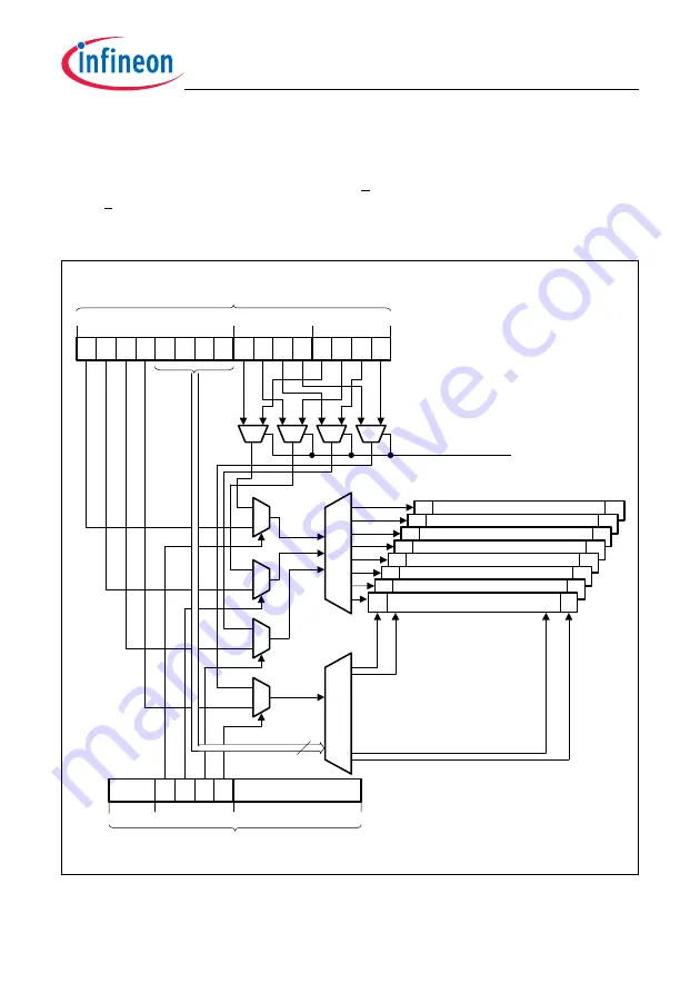 Infineon Technologies TC1784 Скачать руководство пользователя страница 1295