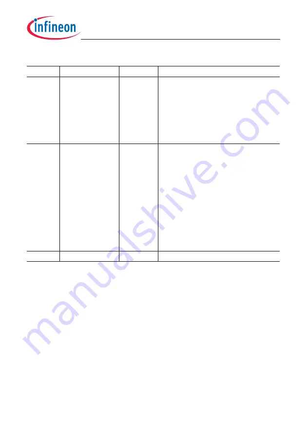 Infineon Technologies TC1784 User Manual Download Page 1318