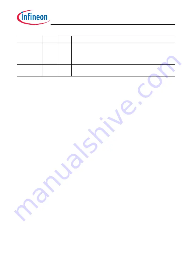 Infineon Technologies TC1784 User Manual Download Page 1322