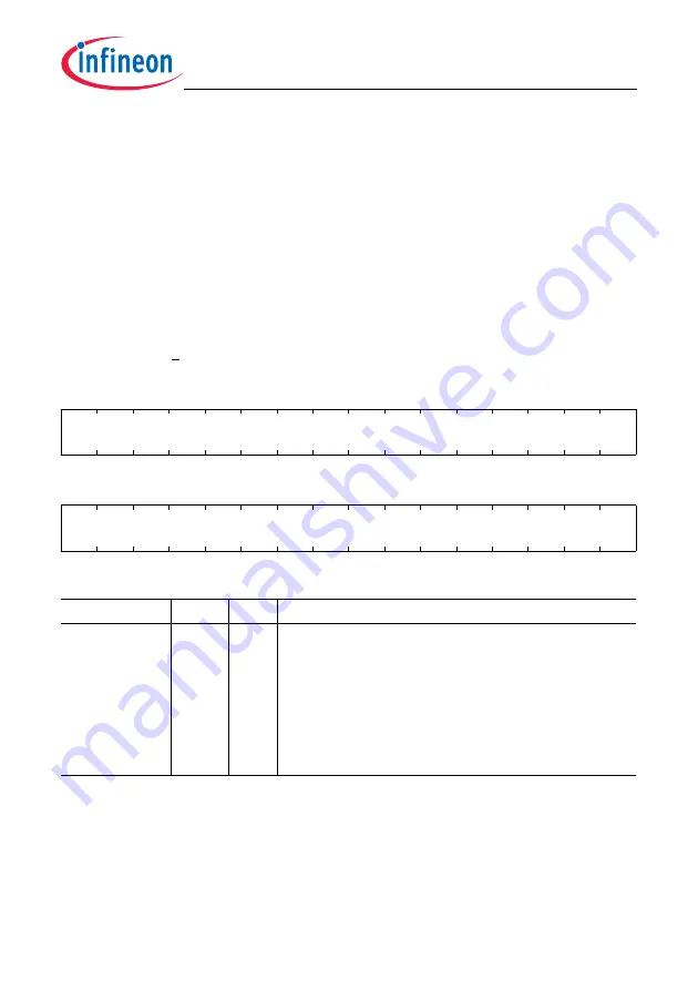 Infineon Technologies TC1784 User Manual Download Page 1323