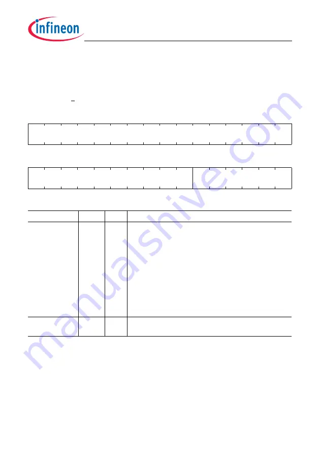 Infineon Technologies TC1784 Скачать руководство пользователя страница 1324