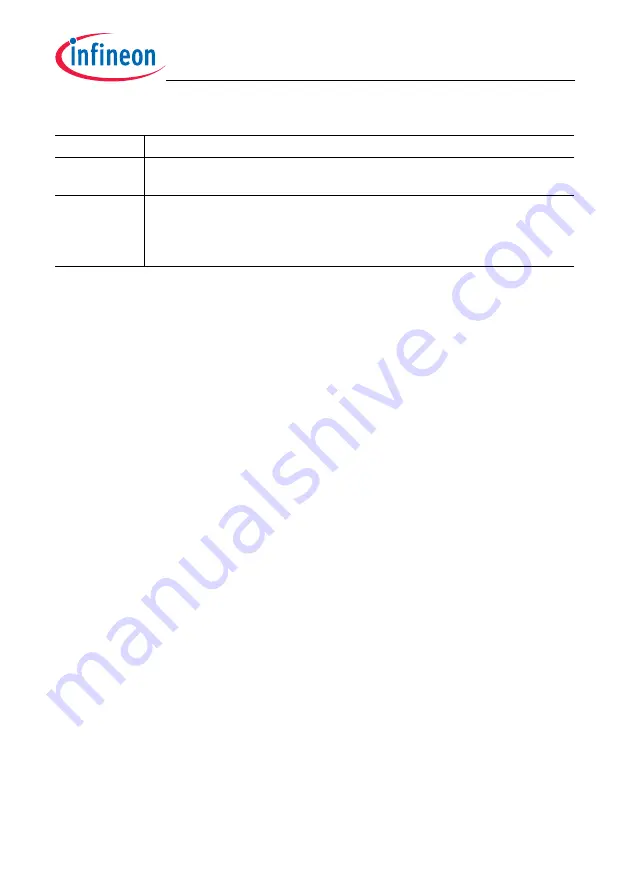 Infineon Technologies TC1784 User Manual Download Page 1333