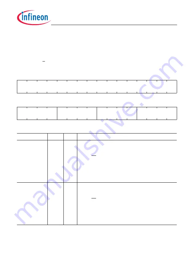 Infineon Technologies TC1784 User Manual Download Page 1334