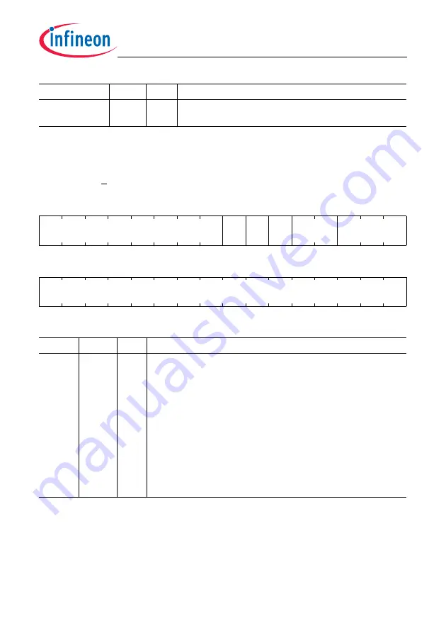 Infineon Technologies TC1784 Скачать руководство пользователя страница 1340