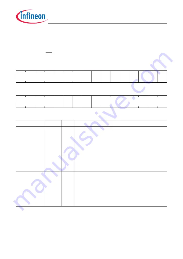 Infineon Technologies TC1784 User Manual Download Page 1354