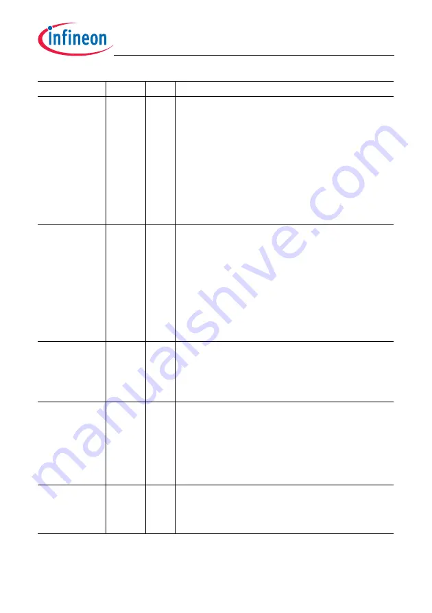 Infineon Technologies TC1784 Скачать руководство пользователя страница 1357