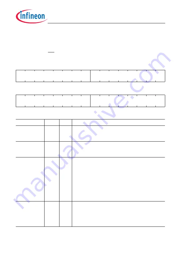 Infineon Technologies TC1784 User Manual Download Page 1358