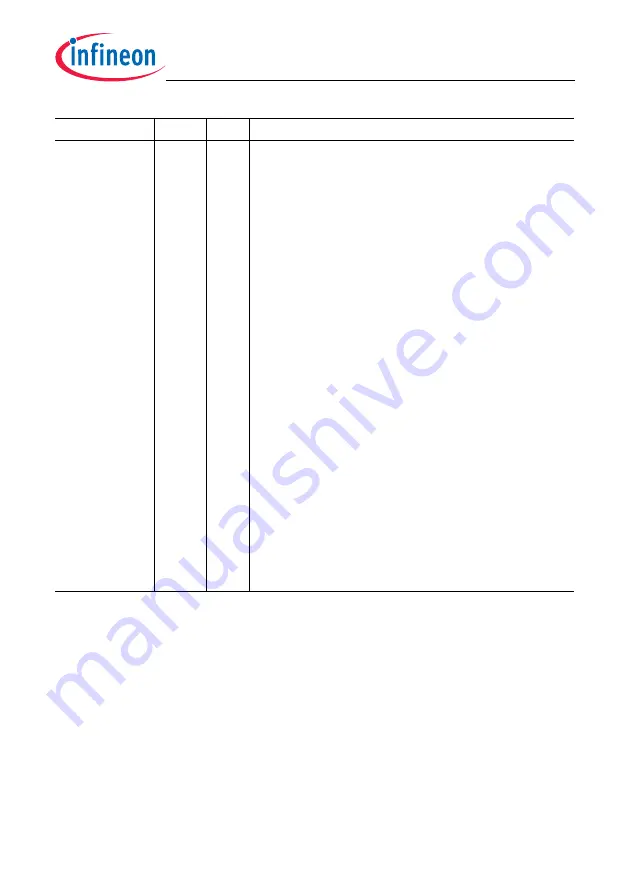 Infineon Technologies TC1784 Скачать руководство пользователя страница 1361