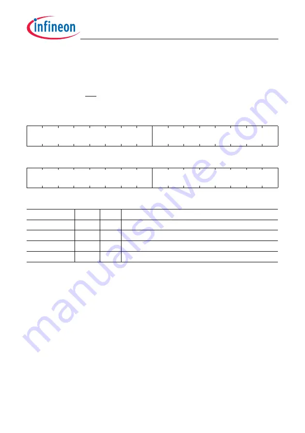 Infineon Technologies TC1784 Скачать руководство пользователя страница 1364