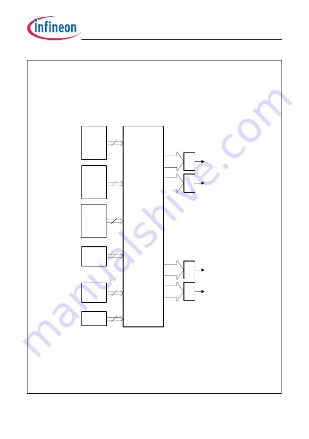 Infineon Technologies TC1784 Скачать руководство пользователя страница 1373