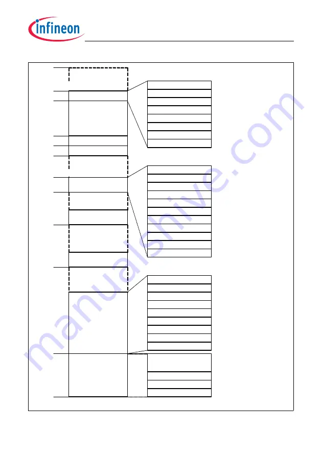 Infineon Technologies TC1784 User Manual Download Page 1376