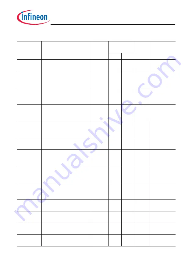 Infineon Technologies TC1784 User Manual Download Page 1389