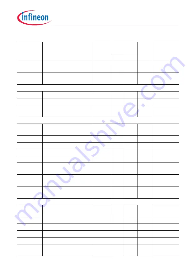 Infineon Technologies TC1784 User Manual Download Page 1390