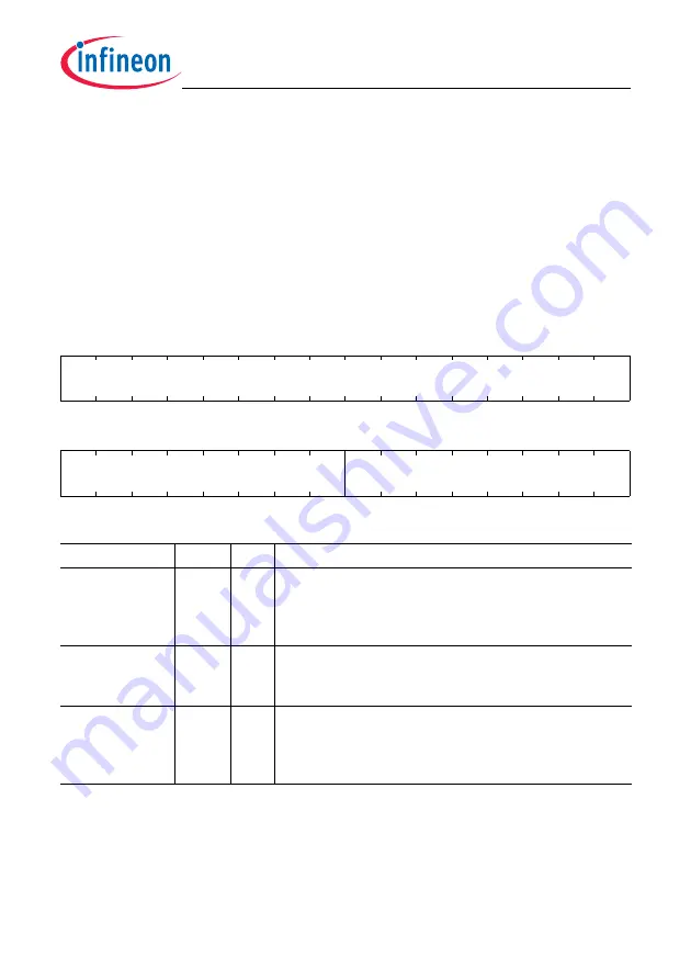 Infineon Technologies TC1784 User Manual Download Page 1392