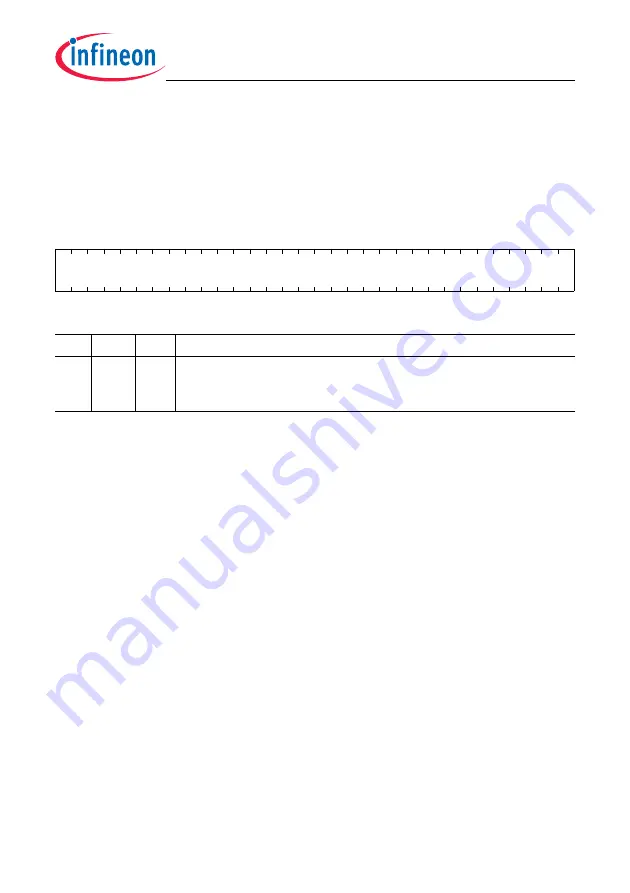 Infineon Technologies TC1784 Скачать руководство пользователя страница 1396