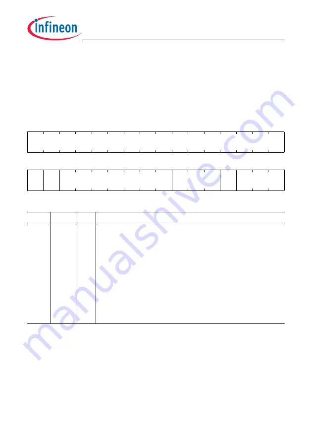 Infineon Technologies TC1784 Скачать руководство пользователя страница 1404