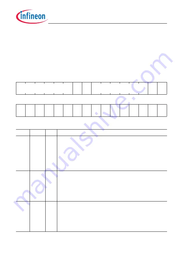 Infineon Technologies TC1784 Скачать руководство пользователя страница 1419