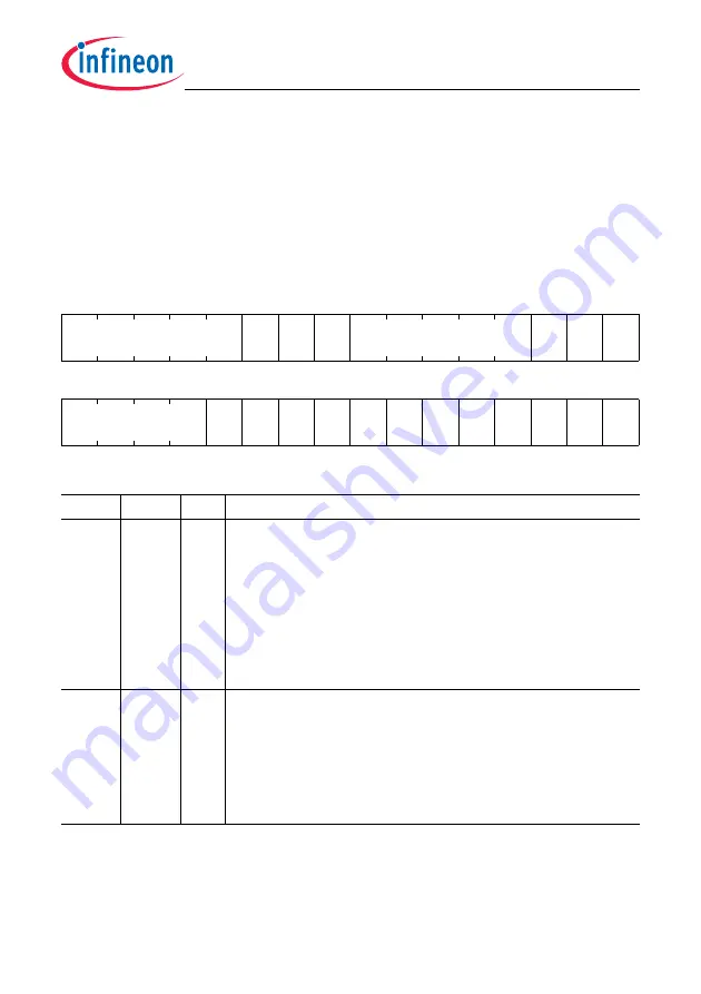 Infineon Technologies TC1784 User Manual Download Page 1432