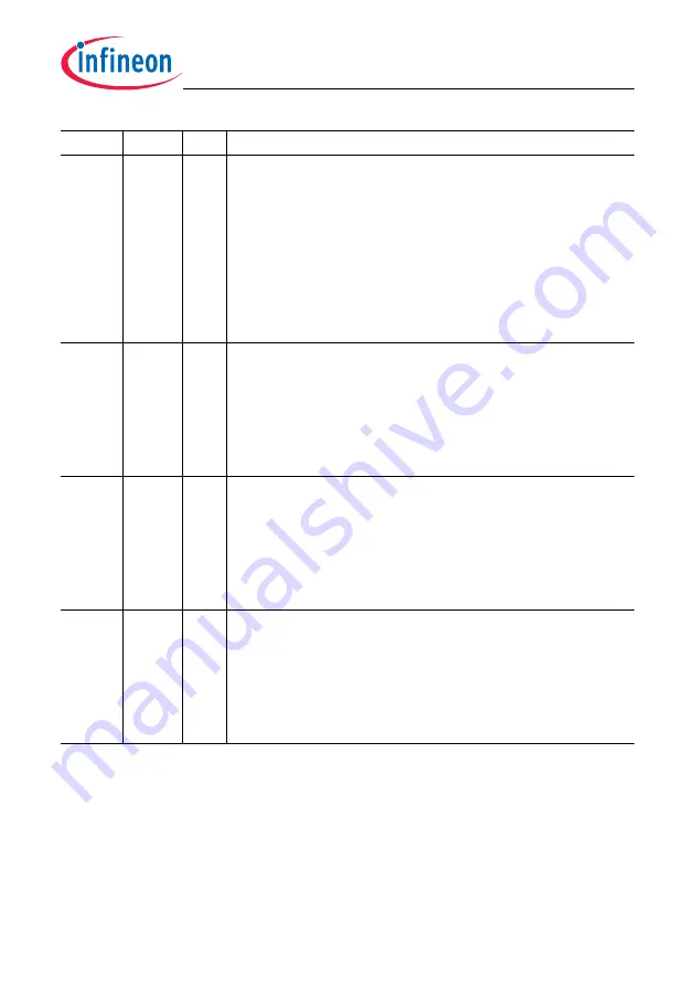 Infineon Technologies TC1784 User Manual Download Page 1445