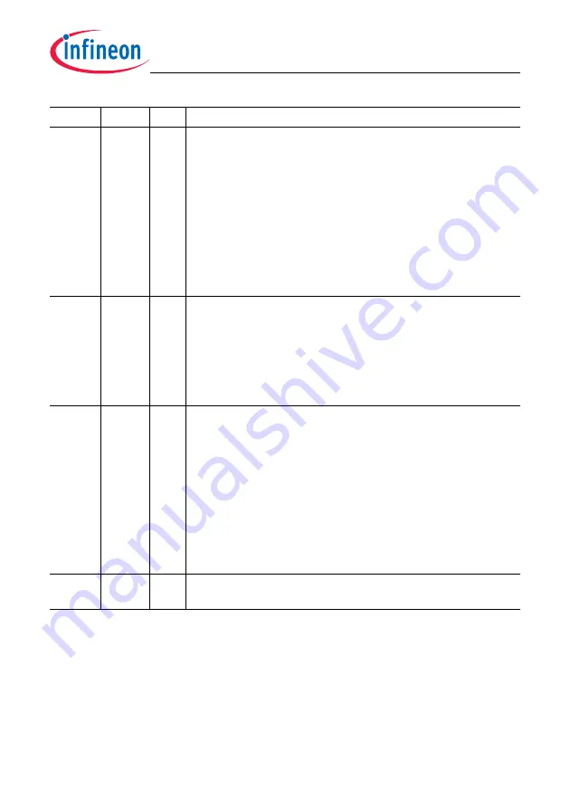 Infineon Technologies TC1784 User Manual Download Page 1446