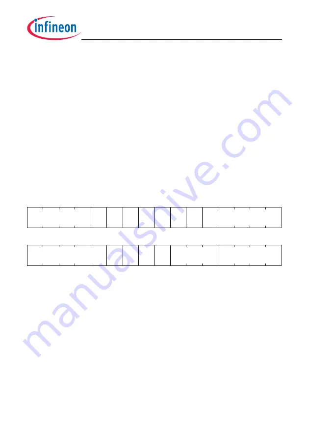 Infineon Technologies TC1784 User Manual Download Page 1460