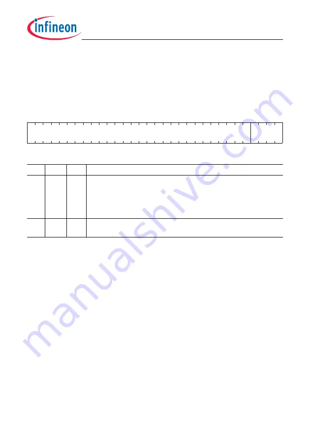 Infineon Technologies TC1784 User Manual Download Page 1470