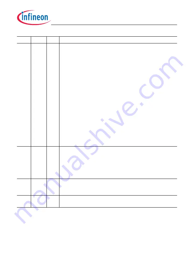 Infineon Technologies TC1784 Скачать руководство пользователя страница 1472