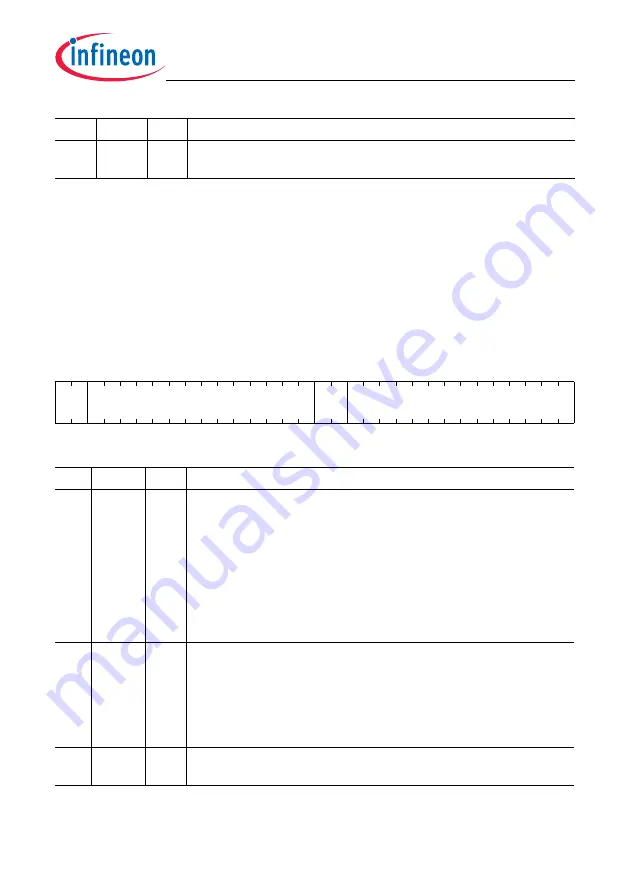 Infineon Technologies TC1784 Скачать руководство пользователя страница 1478