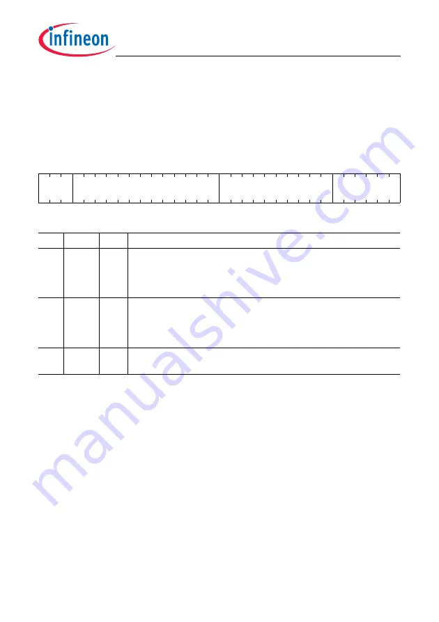 Infineon Technologies TC1784 User Manual Download Page 1482